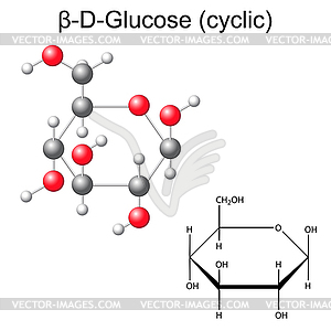 Структурная химическая формула и модель - графика в векторном формате