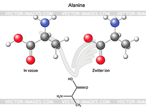 Alanine (Ala) - chemical structural formula and - vector clipart