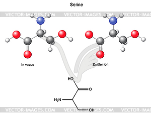 Serine (Ser) - chemical structural formula and - vector clip art