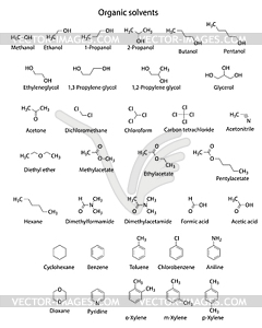 Structural chemical formulas of main organic - vector clipart