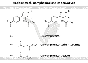 Structural chemical formulas of antibiotic - vector clip art