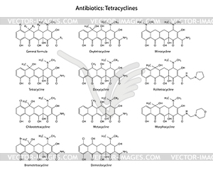 Structural chemical formulas of antibiotics - vector clipart