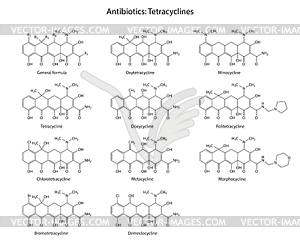 Структурные химические формулы антибиотиков - стоковый клипарт