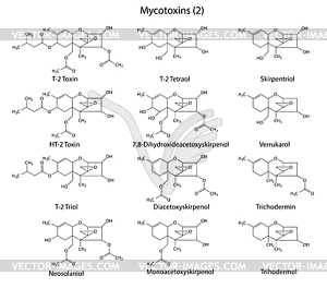 Структурные химические формулы микотоксинов типа - векторный клипарт EPS