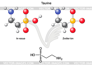 Taurine (tau) - chemical structural formula and - vector clipart