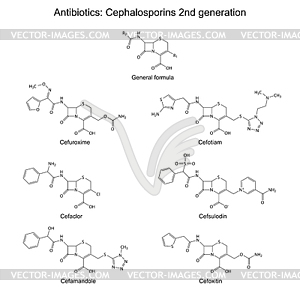 Structural chemical formulas of antibiotics - - vector clipart