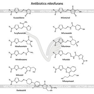 Nitrofurans - chemical structures of antibiotics - vector image