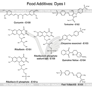 Food dyes - structural chemical formulas of food - vector EPS clipart