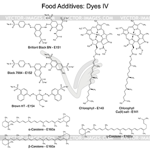 Food dyes - structural chemical formulas of food - vector image