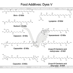 Food dyes - structural chemical formulas of food - vector clip art