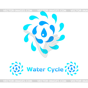 Water cycle concept - vector image