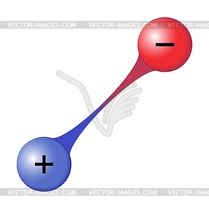 Interaction between two oppositely charged particles - royalty-free vector clipart