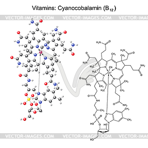 Структурная химическая формула и модель витамина В12 - графика в векторном формате