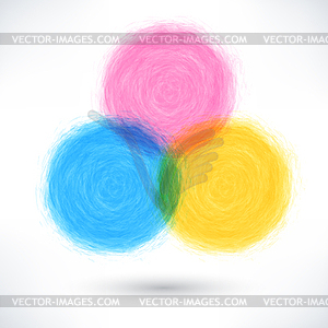 Color brush stroke in the form of a circle - vector image