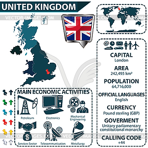 Map of United Kingdom - vector clipart