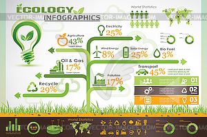 Ecology infographics, icons collection - vector clipart