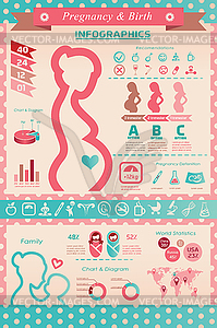 Pregnancy and birth infographics, presentation - vector clipart