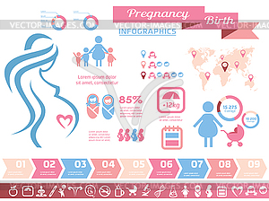 Pregnancy and birth infographics, presentation - vector image