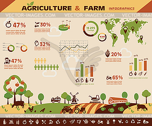 Сельского хозяйства и фермерства инфографика, иконы - клипарт Royalty-Free