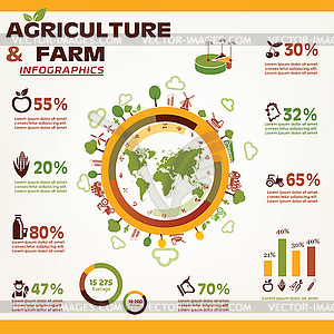 Agriculture and farming infographics, icons - royalty-free vector image