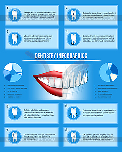 Dentistry info - vector clip art