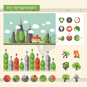 Ecology infographics. set - vector image