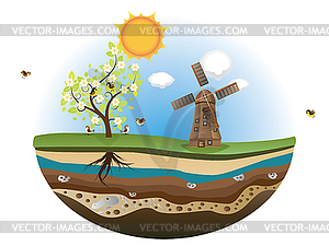 Windmill on Island - vector clip art