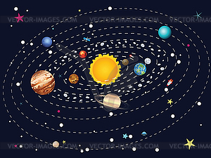 Planets of Solar System - vector clipart