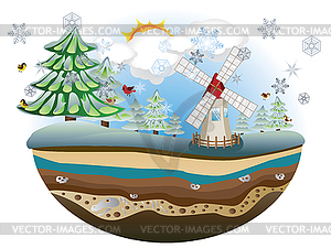 Winter Windmill Island - vector image