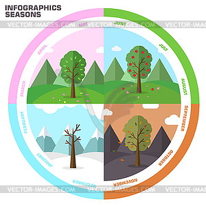 Сезон инфографики набор природа фоне дерева. - цветной векторный клипарт