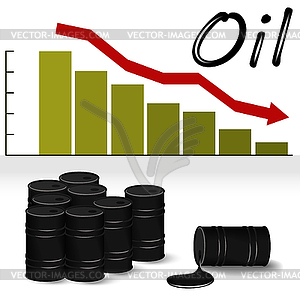 Oil - vector clipart
