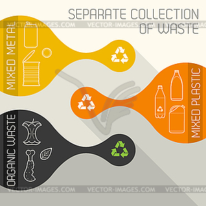 Recycling and organic waste banners - vector clipart