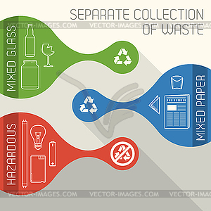 Recycling And Hazardous Waste banners - vector image