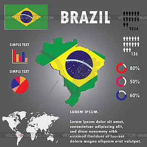 Brazil Country Infographics Template  - vector clipart