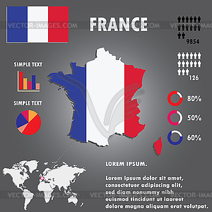 France Map Infographics - vector clip art