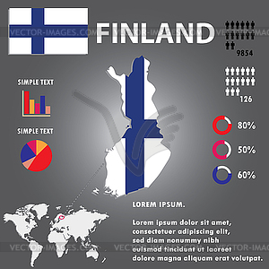 Финляндия Страна Инфографика Шаблон - векторное изображение клипарта