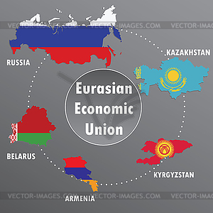 Eurasian Economic Union,countries, infographics - vector image