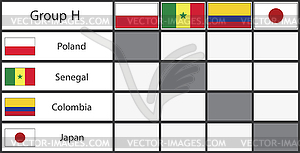 Russia 2018 football group stage template - vector clipart