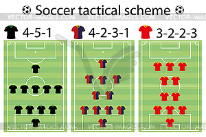 Soccer strategy formation and position player - vector image