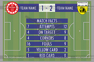 Soccer or football match infographic elements and - vector clipart