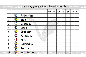 Template - soccer qualifying groups south america - vector image