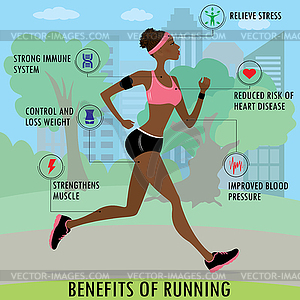 Benefits of running, slim woman jogging in park, - vector image