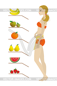 Cartoon slim Girl and fruits, - vector image