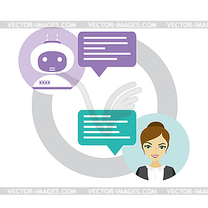 Chat between robot bot and human,female and chatbot - vector clip art