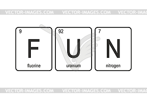 Химические элементы таблицы Менделеева, забавная фраза, - рисунок в векторном формате