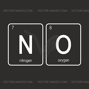 Химические элементы таблицы Менделеева, смешная фраза - - изображение в векторном формате