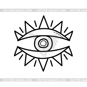 Глаз мистический символ бохо. Абстрактный знак глаза дзен для - графика в векторе