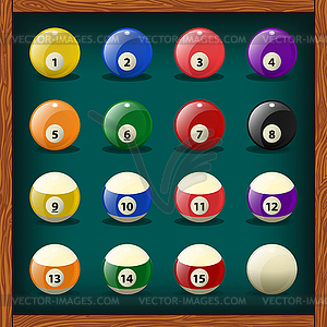 Complete set of balls for pool - vector clipart