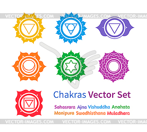Chakras. set - vector clipart