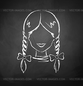 Female avatar - vector clip art